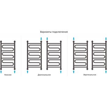 Водяной полотенцесушитель Сунержа Элегия+ 800х400 31-0205-8040 Черный матовый — фото 2, Водяные полотенцесушители