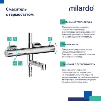 Душевая система Milardo Ideal Spa ILSSBTHM06 с термостатом Хром — фото 8, Душевые стойки