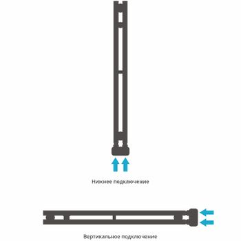 Водяной полотенцесушитель Сунержа Нюанс EU50+ 840х50 31-0212-0840 Черный матовый — фото 2, Водяные полотенцесушители