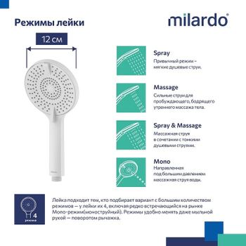 Ручной душ Milardo Rora 4F ROR4FWRM18 Белый матовый — фото 5, Лейки для душа