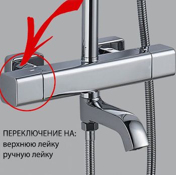 Душевая система ALMAes GaLaxy SDI-1803 с термостатом Хром — фото 9, Душевые стойки