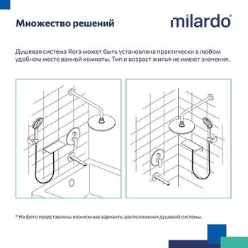 Душевая система Milardo Rora RORBL03M68 Черная матовая — фото 10, Встраиваемые душевые комплекты