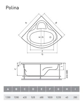 Акриловая ванна Relisan Polina 120x120 Гл000001267 без гидромассажа — фото 4, Акриловые ванны
