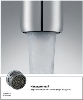 Смеситель для кухни Lemark Benefit LM2504C Хром — фото 3, Смесители для кухни