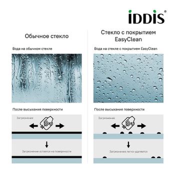 Товар: Душевая стенка Iddis Slide 80 SLI6BS8i23 профиль Черный матовый стекло прозрачное - фото 2 Душевая стенка Iddis Slide 80 SLI6BS8i23 профиль Черный матовый стекло прозрачное — фото 2, Боковые стенки