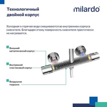 Душевая система Milardo Ideal Spa ILSSBTHM89 с термостатом Хром — фото 10, Душевые стойки