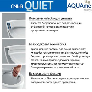 Унитаз AQUAme AQM2002L подвесной Белый глянец с сиденьем Микролифт — фото 3, Подвесные унитазы