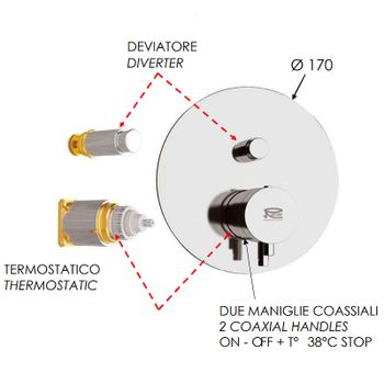 Смеситель для душа Remer Minimal Thermo NT09KB с термостатом Хром — фото 2, Смеситель для душа