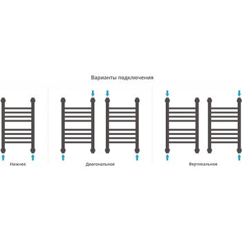 Водяной полотенцесушитель Сунержа Богема+ прямая 500х300 31-0220-5030 Черный матовый — фото 3, Водяные полотенцесушители