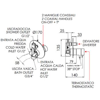 Смеситель для душа Remer Elegance NT09 с термостатом Хром — фото 2, Смеситель для душа