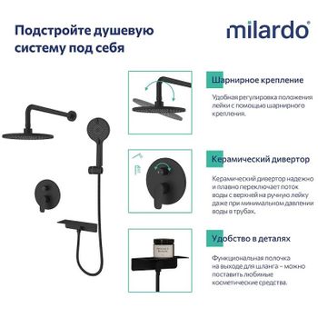 Душевая система Milardo Rora RORBL02M67 Черная матовая — фото 5, Встраиваемые душевые комплекты