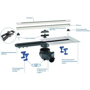 Душевой лоток Bettoserb Advanced Slim 85 13600035 с решеткой Нержавеющая сталь — фото 4, Душевые лотки