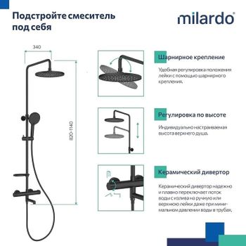 Душевая система Milardo Ideal Spa ILSBLTHM06 с термостатом Черная матовая — фото 11, Душевые стойки