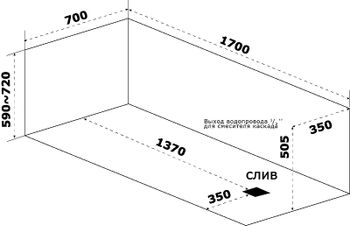 Акриловая ванна Bas Аякс 170x70 В 00130 без гидромассажа — фото 5, Акриловые ванны