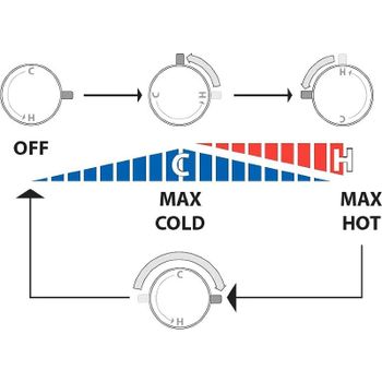 Гигиенический душ со смесителем Bossini E37015B.073 Черный матовый — фото 3, Гигиенические души