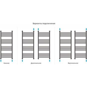 Водяной полотенцесушитель Сунержа Богема+ выгнутая 1200х500 31-0221-1250 Черный матовый — фото 2, Водяные полотенцесушители
