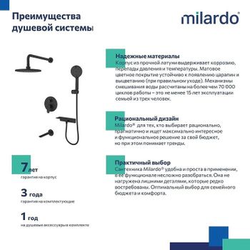 Душевая система Milardo Rora RORBL03M68 Черная матовая — фото 9, Встраиваемые душевые комплекты