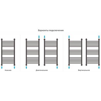 Водяной полотенцесушитель Сунержа Богема+ 800х500 31-0223-8050 с полкой Черный матовый — фото 5, Водяные полотенцесушители