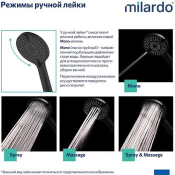 Душевая система Milardo Rora RORBL02M67 Черная матовая — фото 4, Встраиваемые душевые комплекты