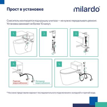 Гигиенический душ со смесителем Milardo Tidy 001SB00M08 Хром — фото 8, Гигиенические души