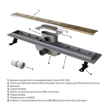 Душевой лоток прямой INRAIN HRL-10-80 800 Ø 40 мм хром — фото 3, Душевые лотки