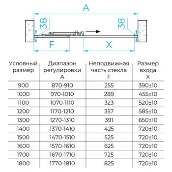 Душевая дверь 130*195 RGW PA-13 Хром/Прозрачное/5 мм (Easy) — фото 8, Раздвижные душевые двери