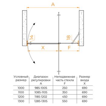 Душевая дверь 100*195 RGW LE-004 Хром/Прозрачное/6 мм — фото 3, Распашные душевые двери
