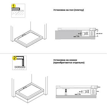 Душевой поддон IN A-01 черный квадрат 90*90 — фото 9, Душевые поддоны из искусственного камня