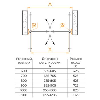 Душевая дверь  90*195 RGW PA-104-Gb Золото браш/Прозрачное/6 мм (EasyClean) — фото 4, Распашные душевые двери