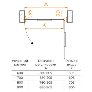 Душевая дверь  90*195 RGW PA-103-Gb Золото браш/Матовое/6 мм (EasyClean) — фото 7, Распашные душевые двери