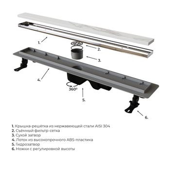 Душевой лоток прямой INRAIN SRL-21-60 600 Ø 50 мм хром — фото 4, Душевые лотки