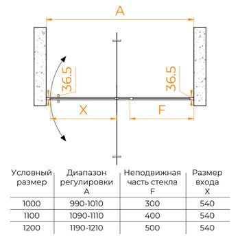 Душевая дверь 120*195 RGW LE-103-B Чёрный/Прозрачное/6 мм — фото 4, Распашные душевые двери