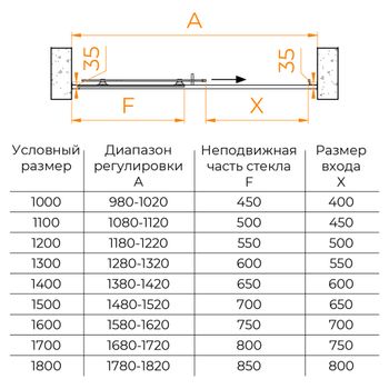 Душевая дверь 150*195 RGW PA-14 Хром/Прозрачное/6 мм (EasyClean) — фото 4, Раздвижные душевые двери