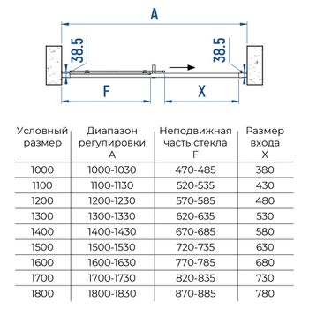 Душевая дверь INRAIN VIN-016 / 120х195 / Хром / Матовое / 6 мм — фото 3, Раздвижные душевые двери