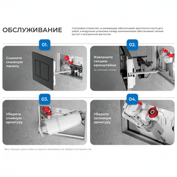Комплект 3в1 IBERICA BLANCA инсталляция SILENCIO MINI, унитаз TOLEDO ALTO белый, кнопка смыва ESTI-O золото глянцевое (IB.001M.TLA.234.826) — фото 11, Комплекты унитаз + инсталляция