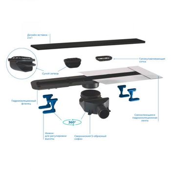 Душевой лоток BETTOSERB Frameless Matte Black 550 13701319 — фото 2, Душевые лотки