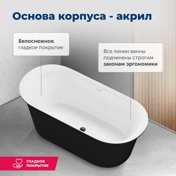 Акриловая ванна Aquanet Family Smart 170x78 88778-GW-MB — фото 4, Акриловые ванны