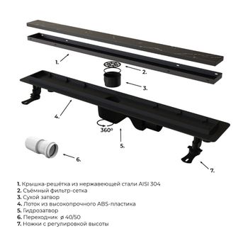 Душевой лоток Drain Leo-31 60213160-04 — фото 3, Душевые лотки