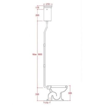 Механизм смыва Artceram HERMITAGE на высокой трубе цвет хром HEA006 71 — фото 2, Кнопки смыва