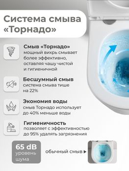 Унитаз подвесной Grossman GR-4457SQ (520х360х320) безободковый,смыв торнадо,белый с тонкой крышкой,микролифт,1 место — фото 7, Подвесные унитазы