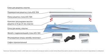 Желоб BERGES водосток напольный B1 Keramik 700 нержавеющая сталь, решетка бронза, S-сифон D50 боковой 094118 — фото 1, Душевые лотки